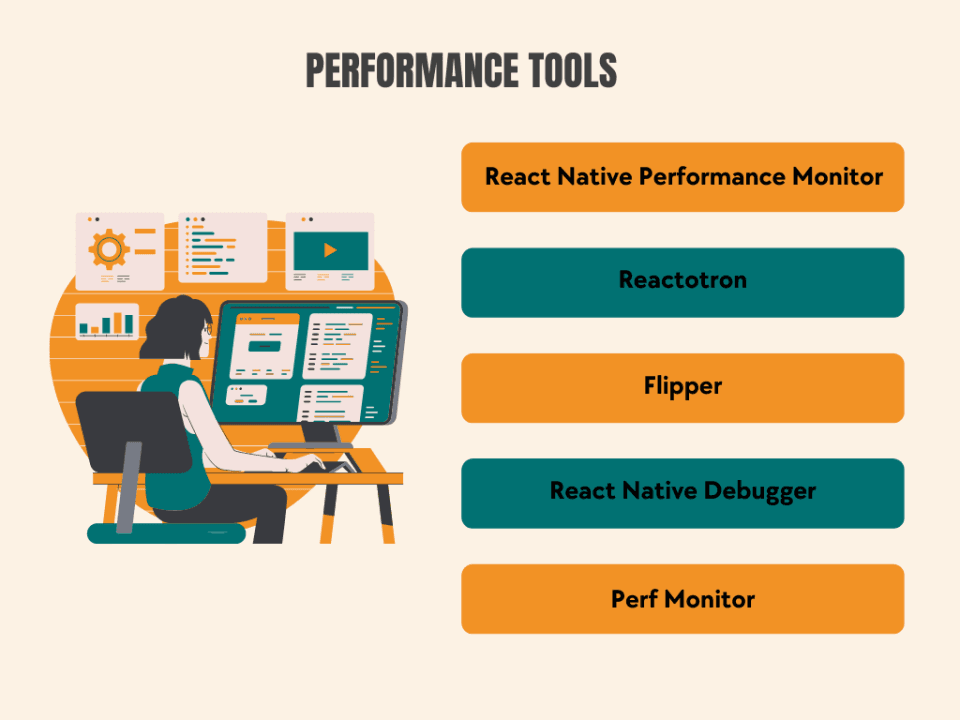 4.11. 🚀 Performance Optimization – Making Your App Fast &Amp; Furious! 1 1681046305967