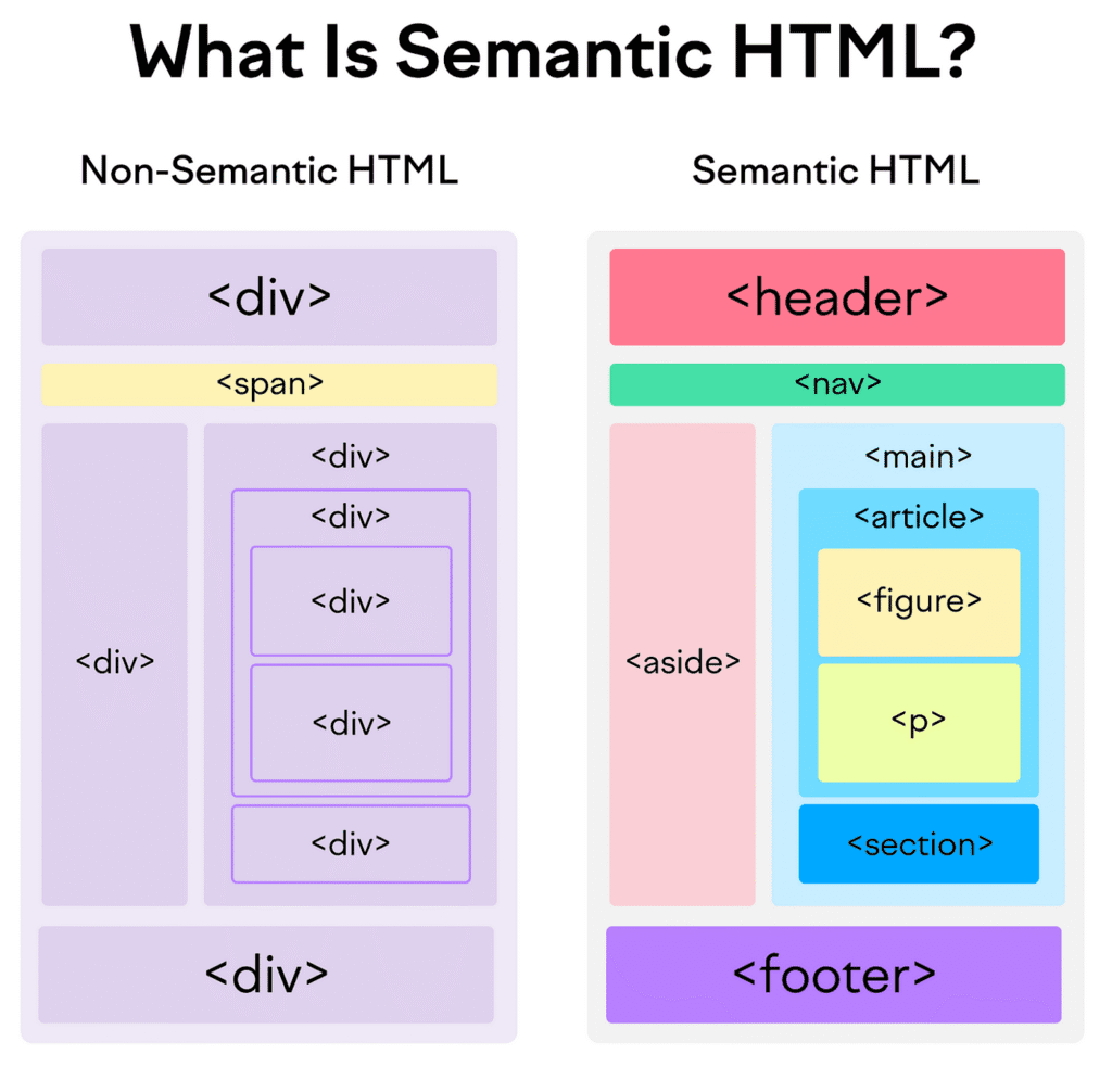 1.7 Html5 &Amp; Css3 Features 1 1 L 47Gdhkxsfdqqcnc6Qbqq