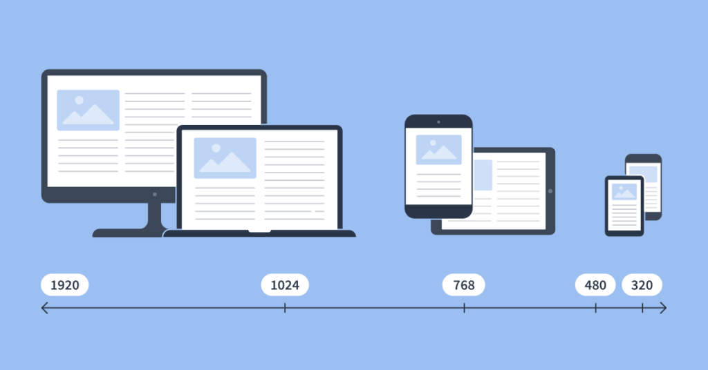 Responsive Design Example]