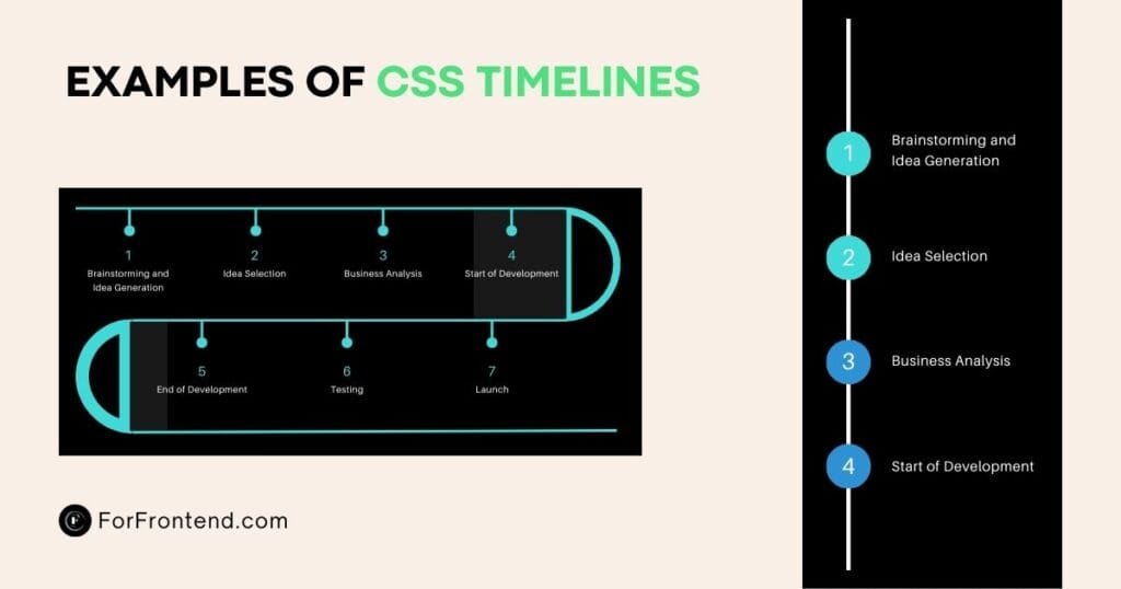 1.5 Advanced Css Styling - Making Websites Feel Alive 2 Examples Of Css Animated Timelines